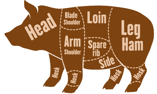 hogcuts